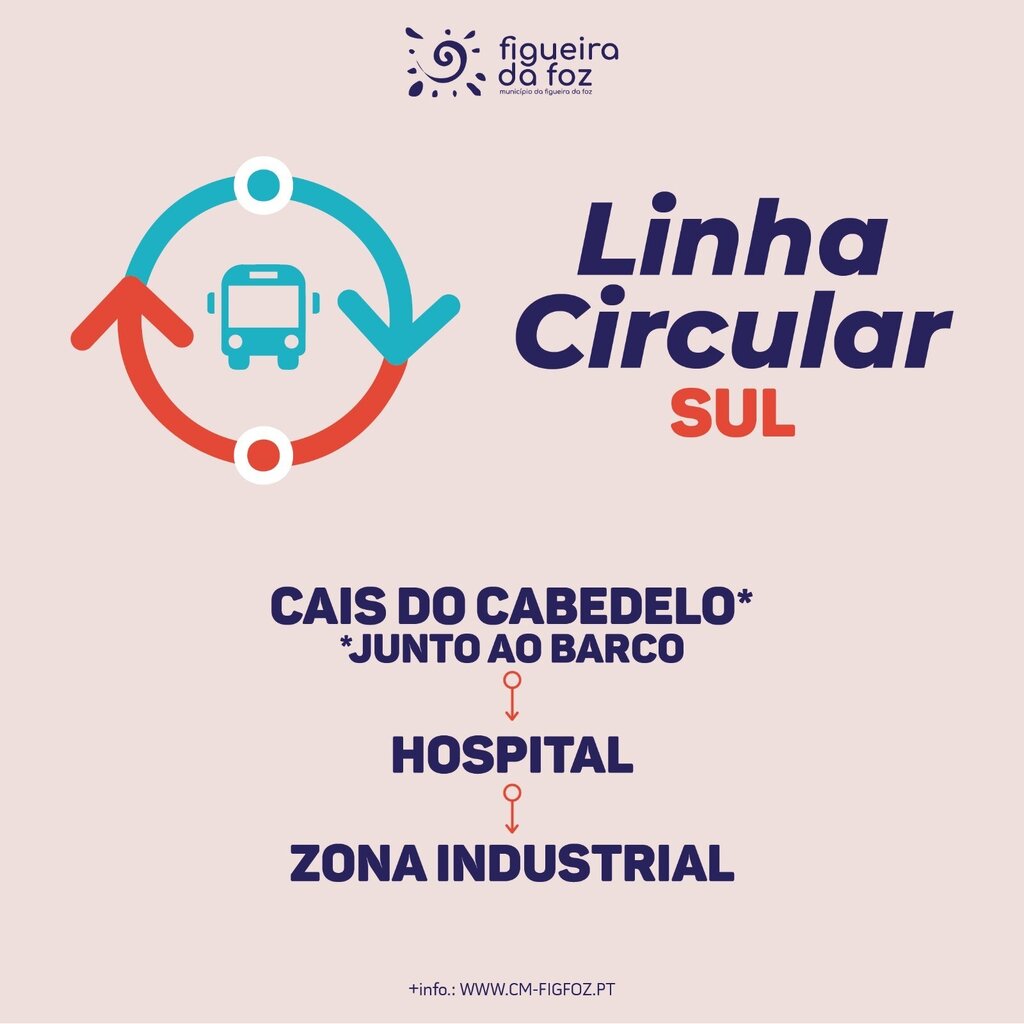 Depois da linha circular urbana vem aí a linha circular sul 