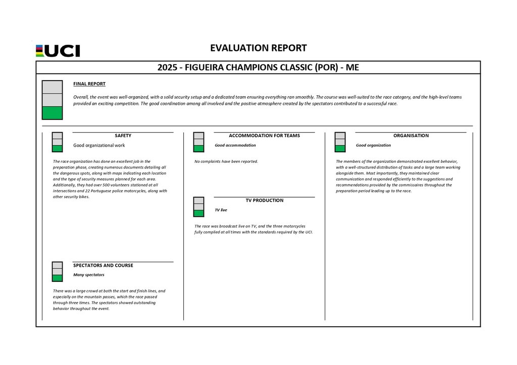 Relatório de Avaliação da UCI atribuiu nota máxima à  3ª edição da Figueira Champions Classic